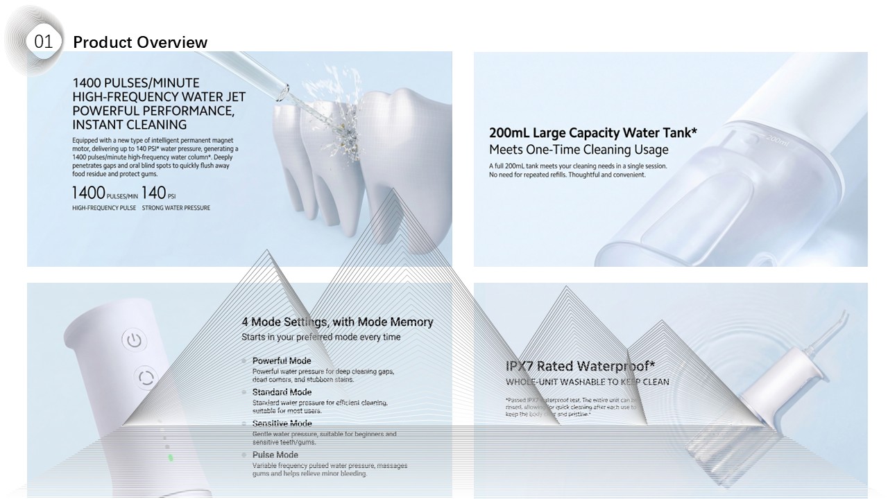 Product Features Specs