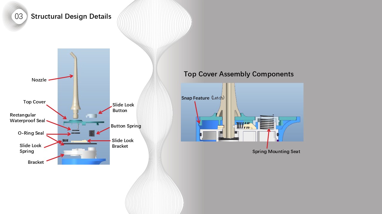 Structural Design Details