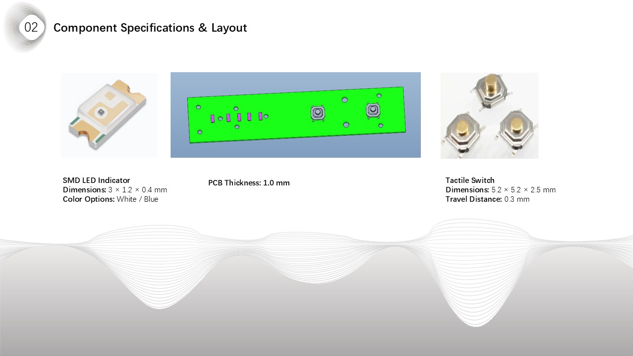 PCBA and Switch Dimensions