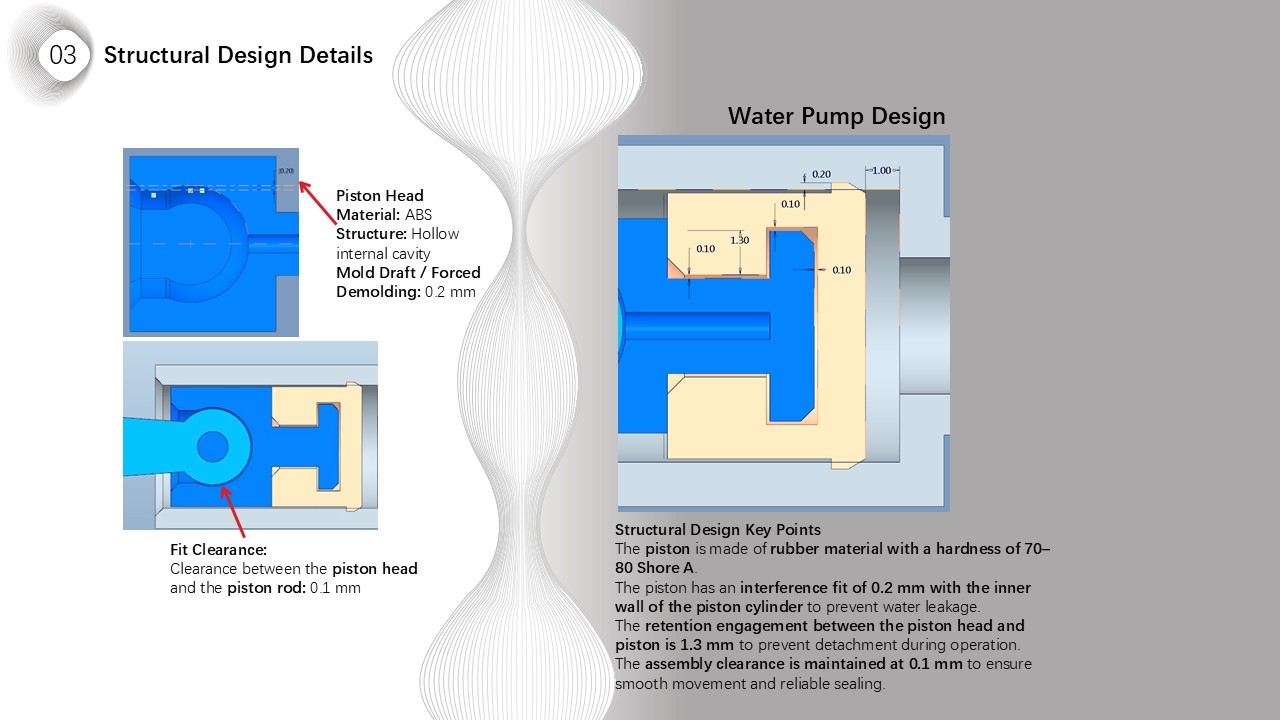 Structural Design Details