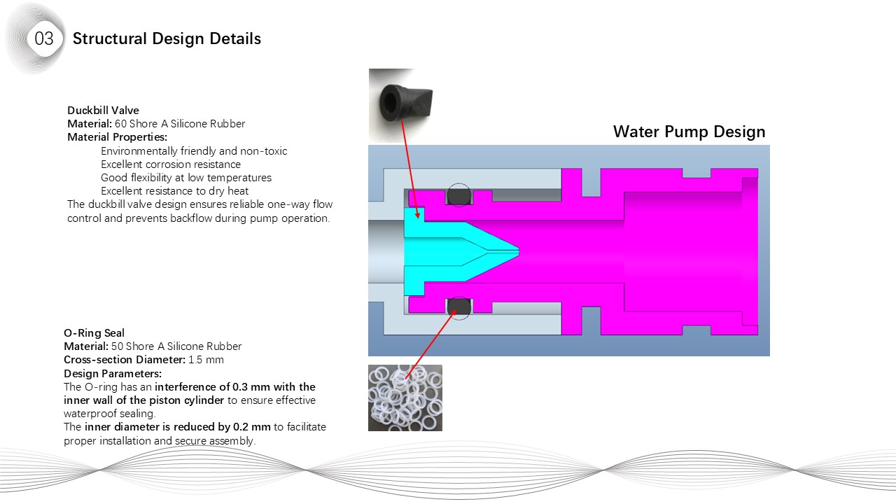 Structural Design Details